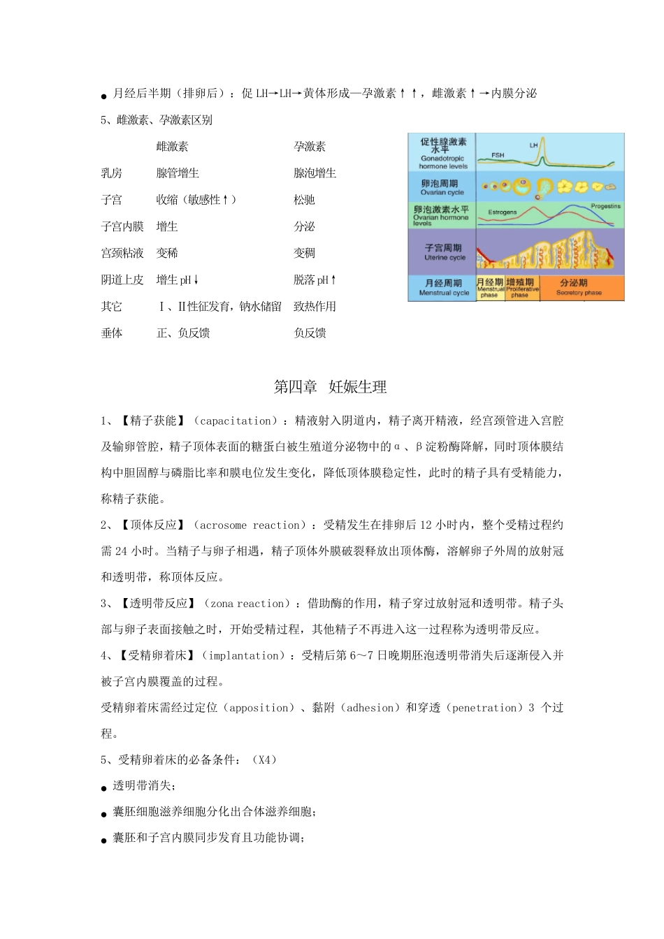 妇产科学知识点总结_第3页