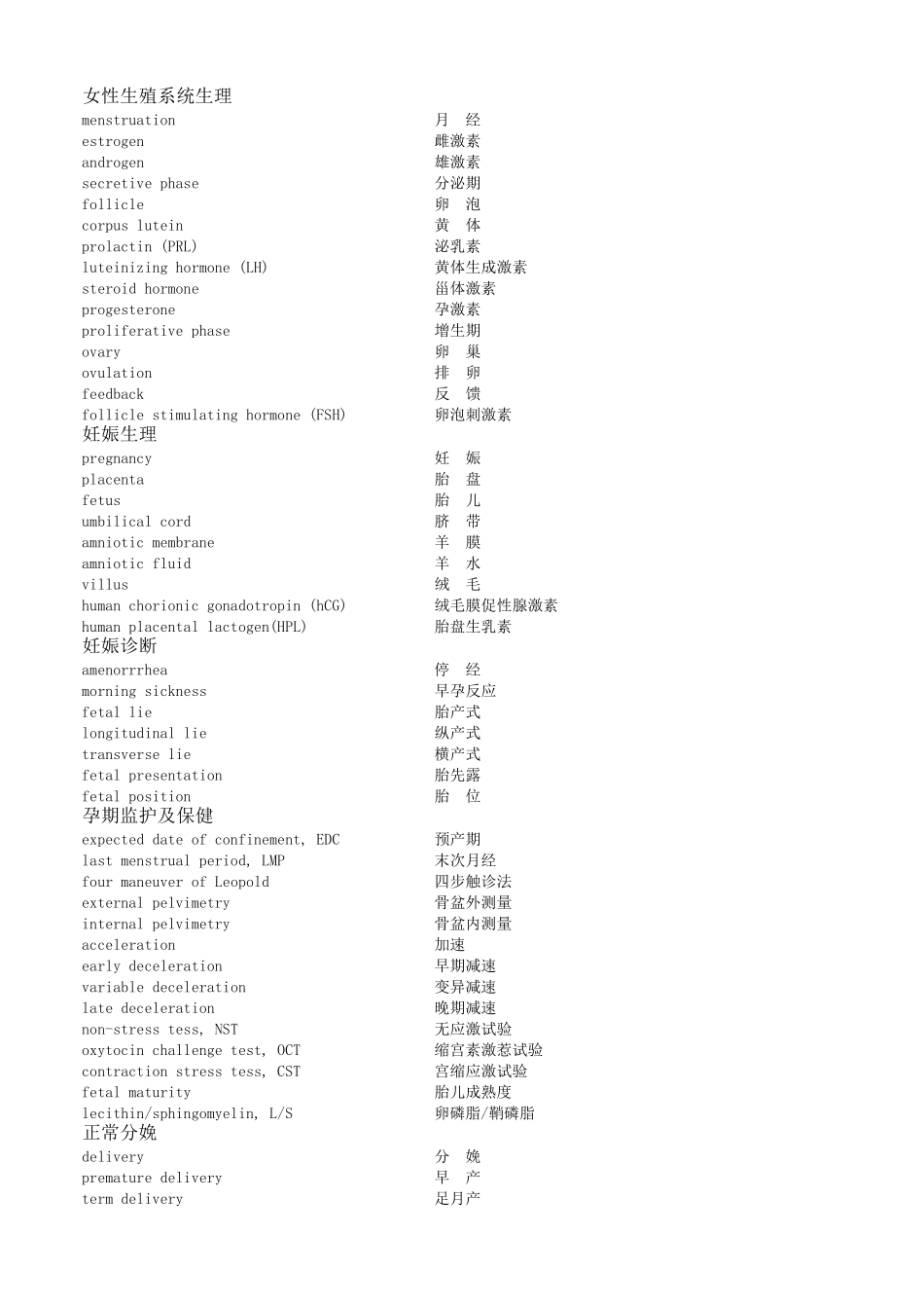妇产科常用单词中英文对照_第1页