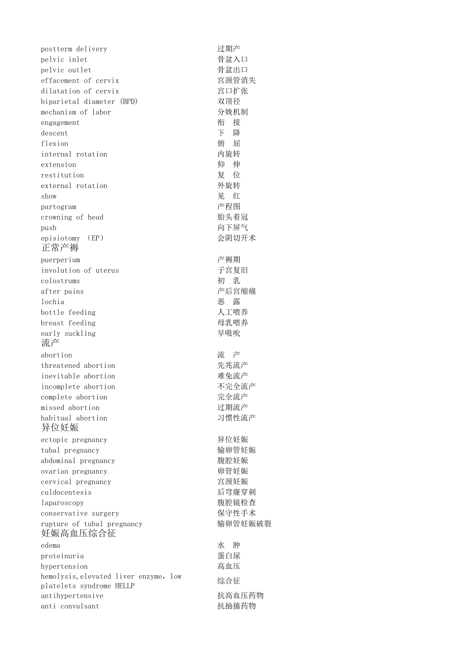 妇产科常用单词中英文对照_第2页