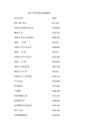 妇产科常见疾病编码