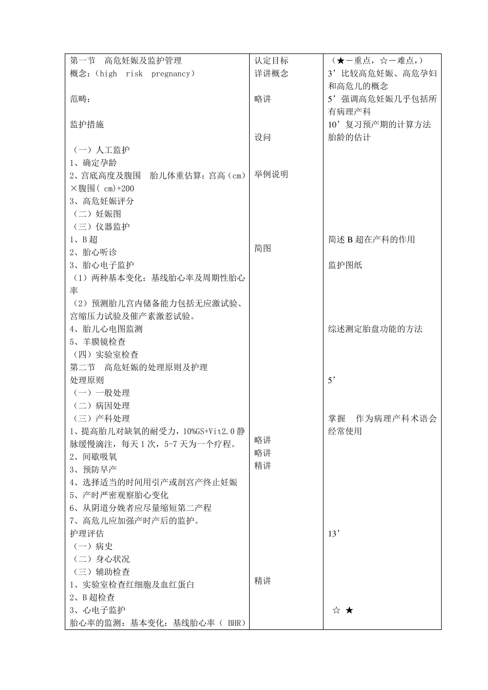 妇产科护理_教案泸州医学院_第2页