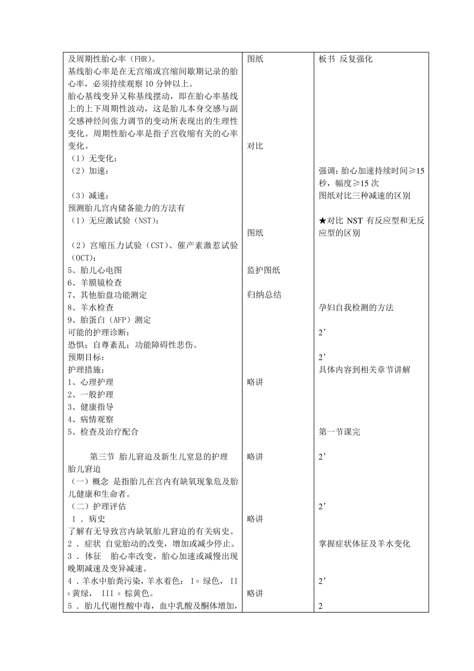 妇产科护理_教案泸州医学院_第3页