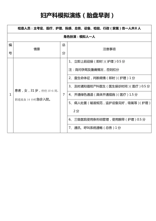 妇产科模拟演练(胎盘早剥)