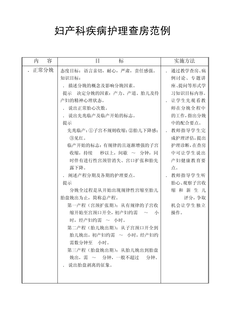 妇产科疾病护理查房范例_第1页