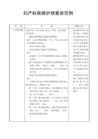 妇产科疾病护理查房范例