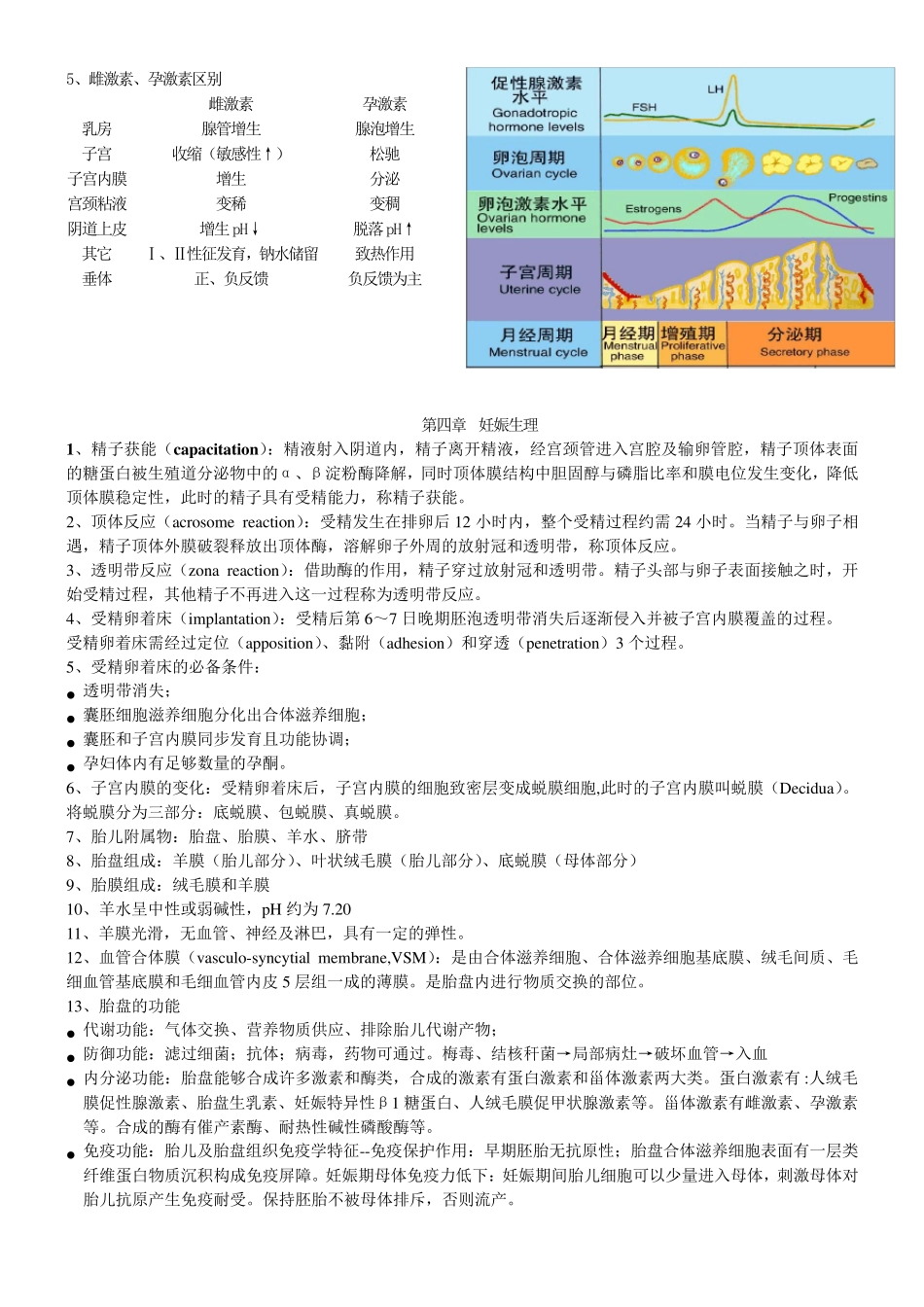 妇产科知识点总结_第2页