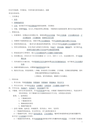 妇产科网络咨询常见问题咨询及解答2