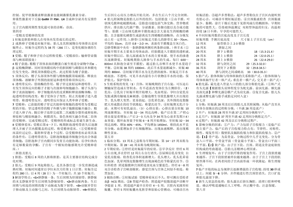 妇产科考试重点总结_第2页