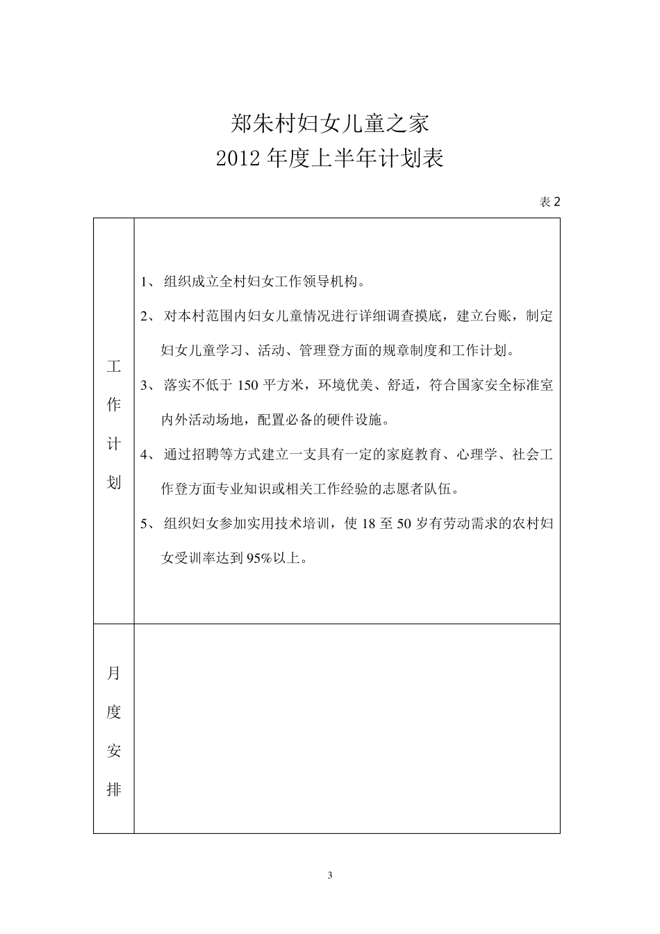 妇女儿童之家工作台账_第3页