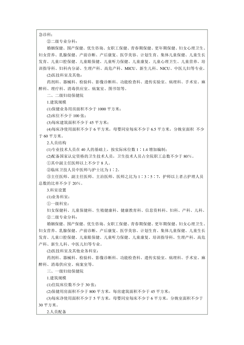 妇幼保健医院管理制度汇编_第2页