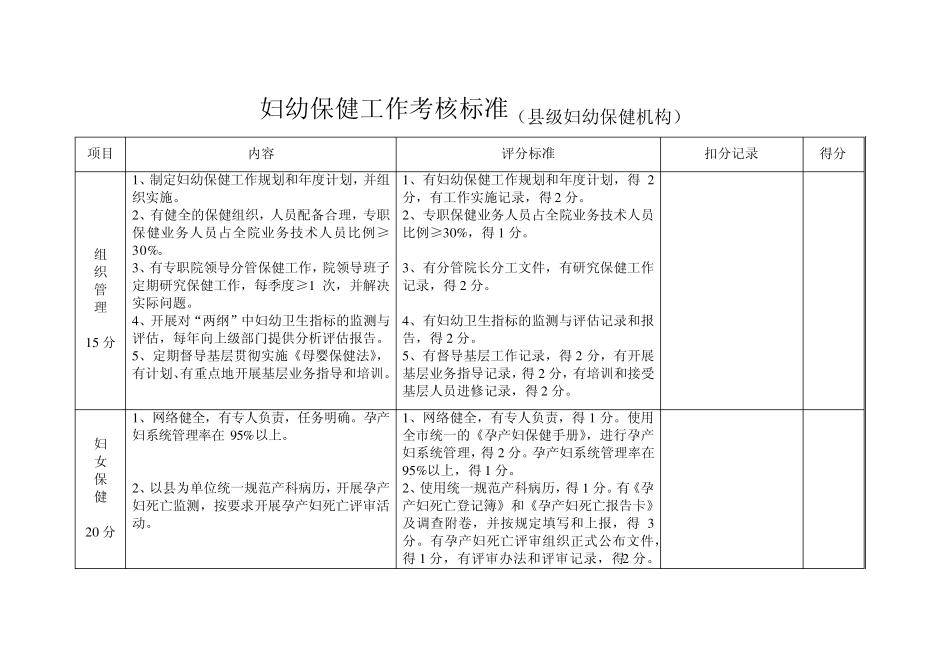 妇幼保健工作考核评估标准_第1页