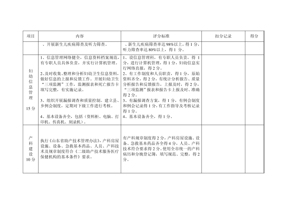 妇幼保健工作考核评估标准_第3页