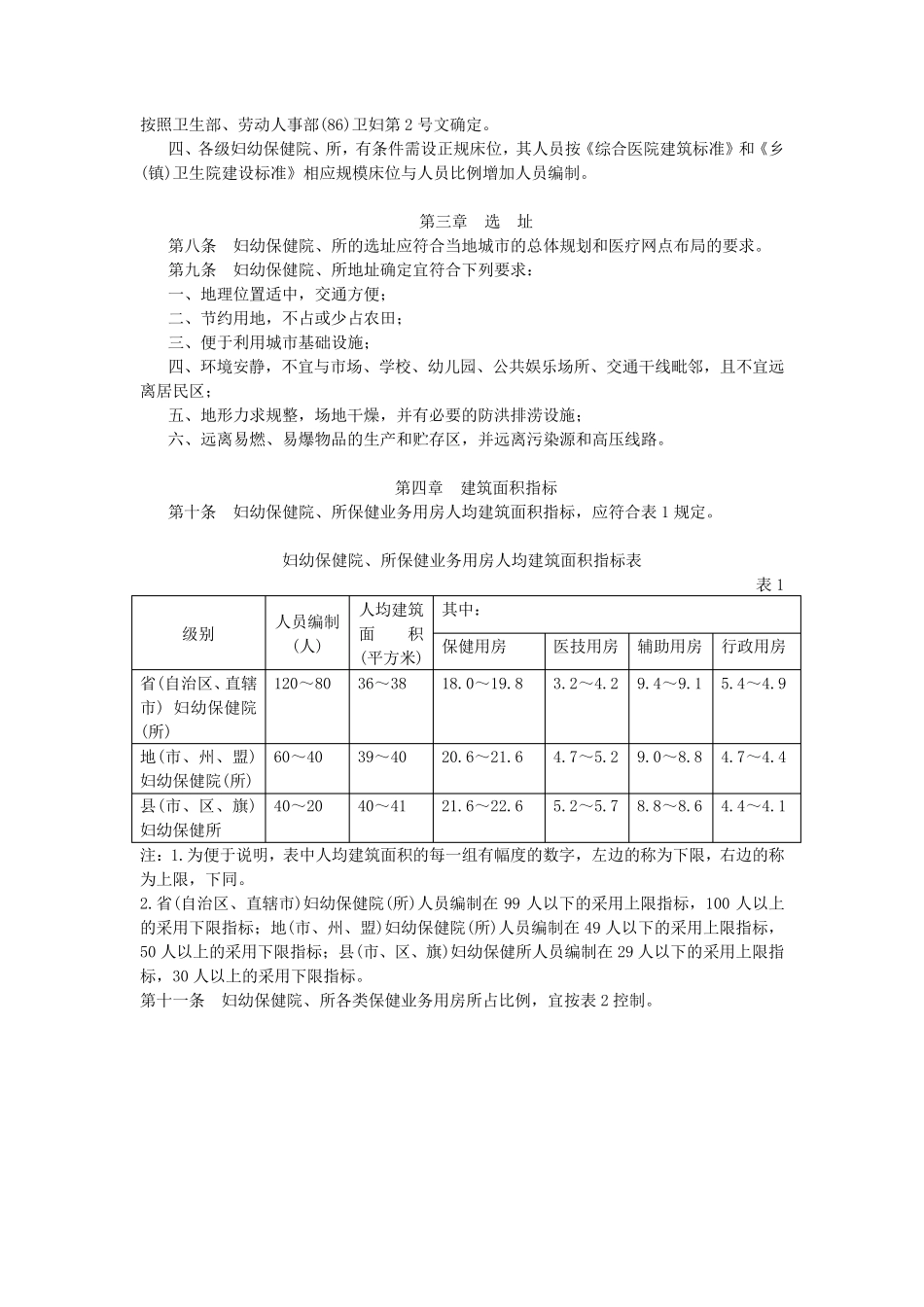 妇幼保健院建设标准._第2页