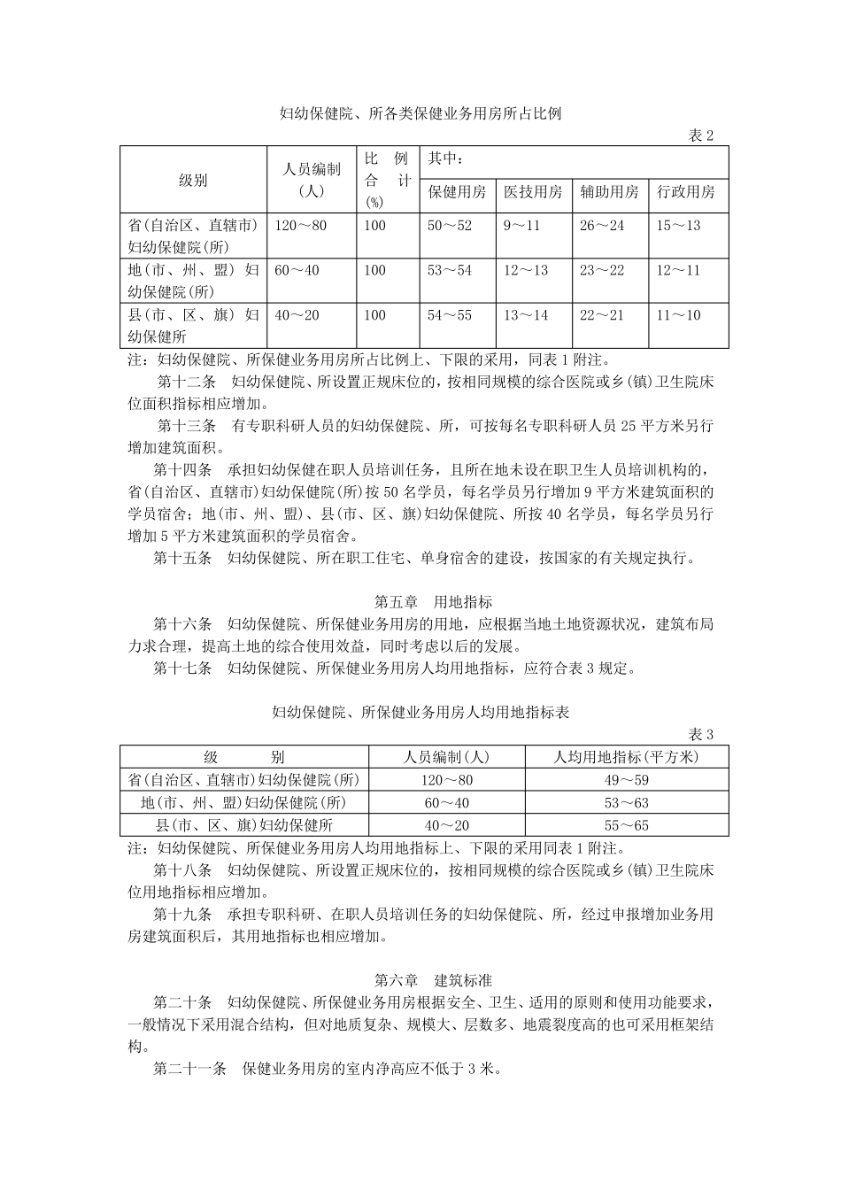 妇幼保健院建设标准._第3页