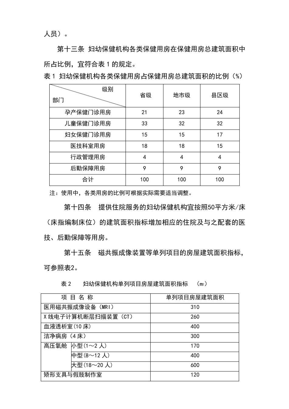 妇幼保健院建设标准_第3页