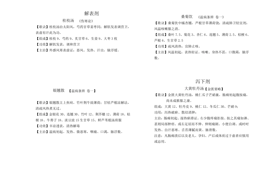 妇科常用方剂100首_第1页