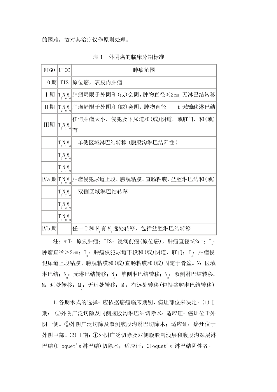 妇科常见恶性肿瘤诊断与治疗规范_第3页