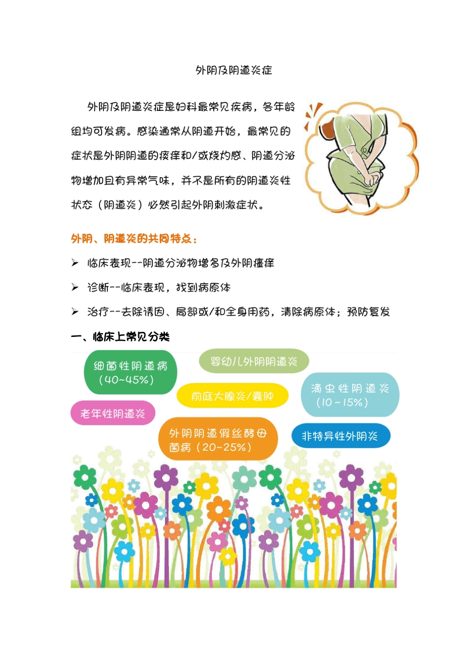 妇科炎症科普8.11_第2页