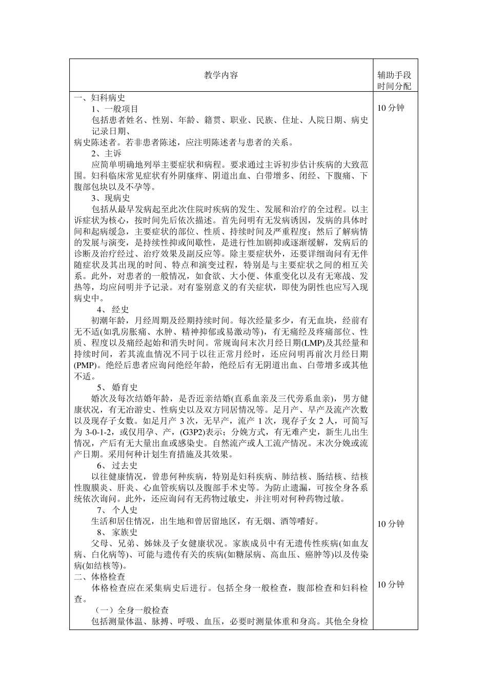 妇科病史及检查见习教案_第2页