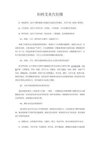 妇科艾灸穴位图