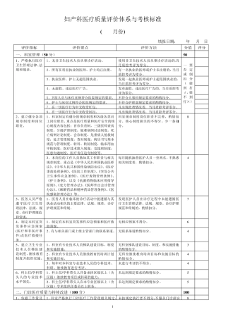 妇科质控标准