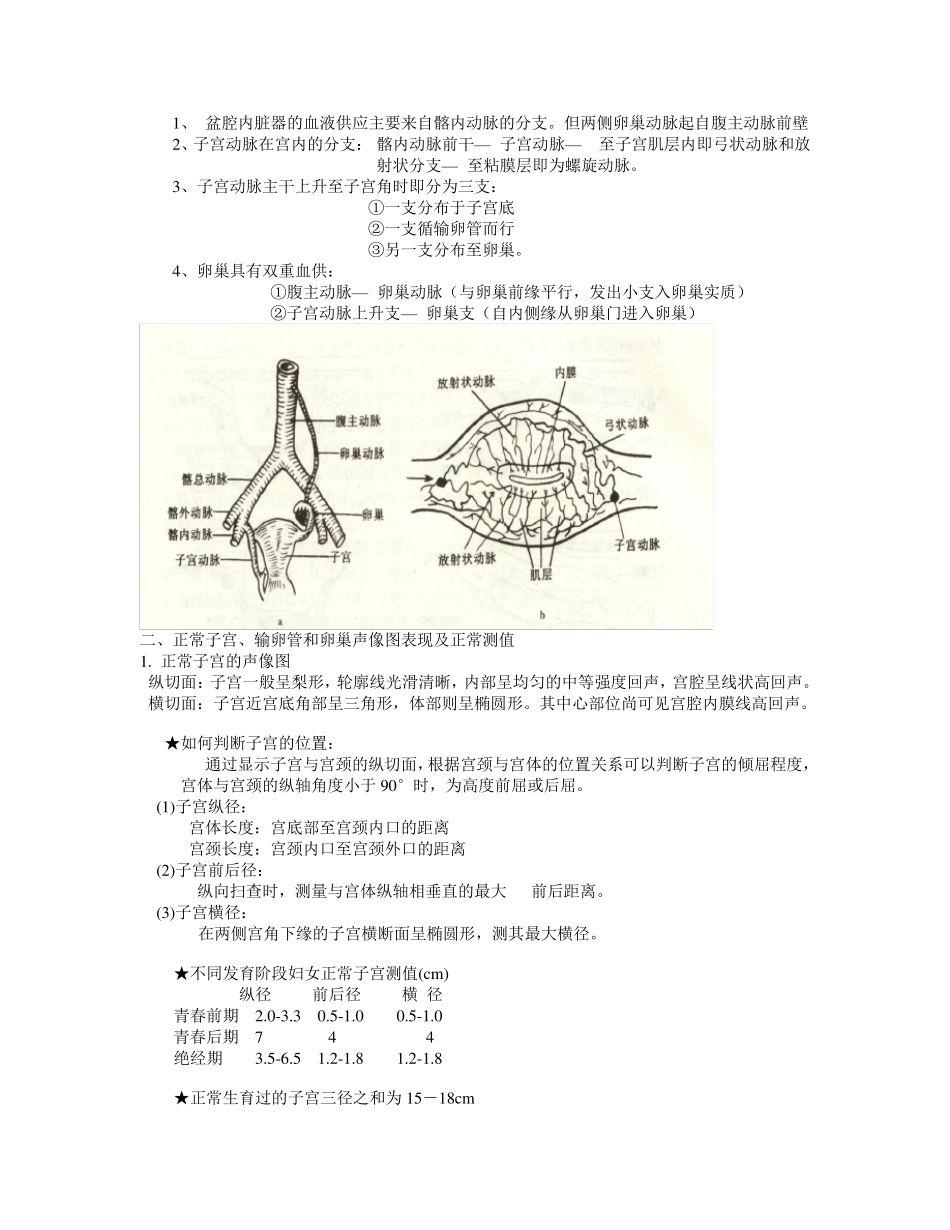 妇科超声教学_第2页