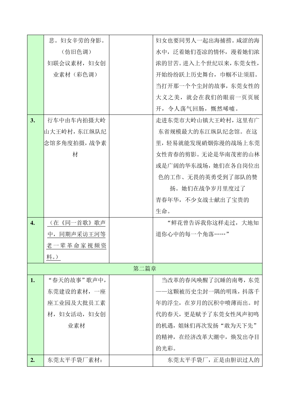 妇联影视专题片脚本_第2页