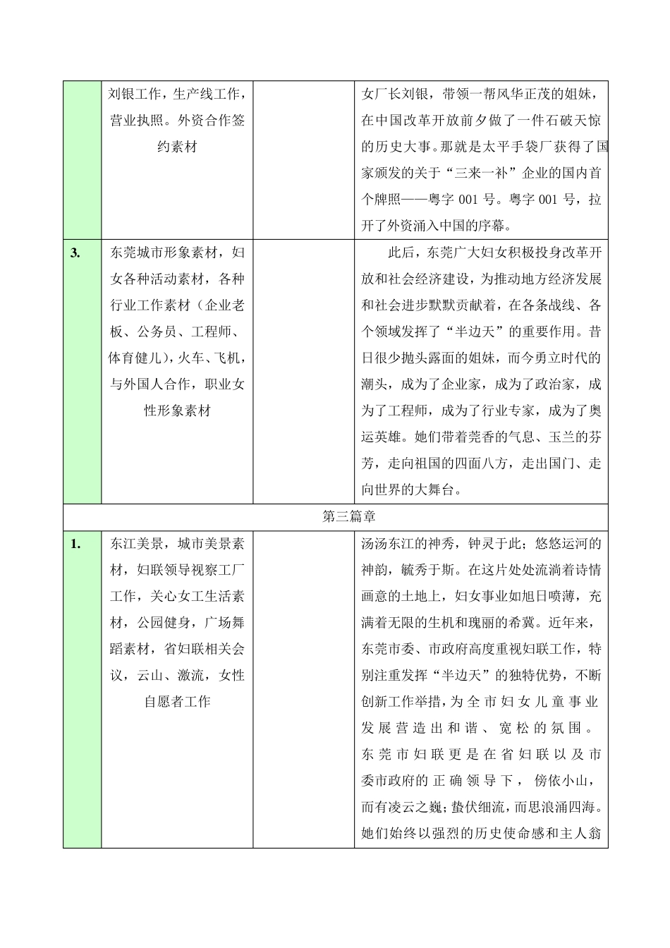 妇联影视专题片脚本_第3页