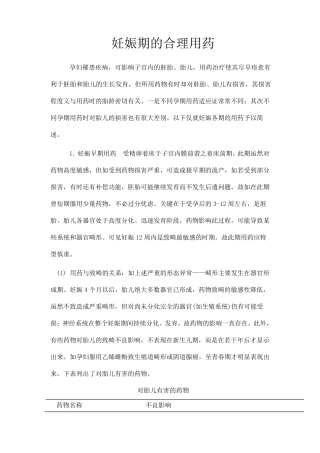 妊娠期合理用药