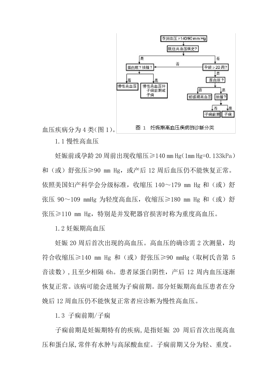 妊娠期高血压疾病血压管理中国专家共识_第2页
