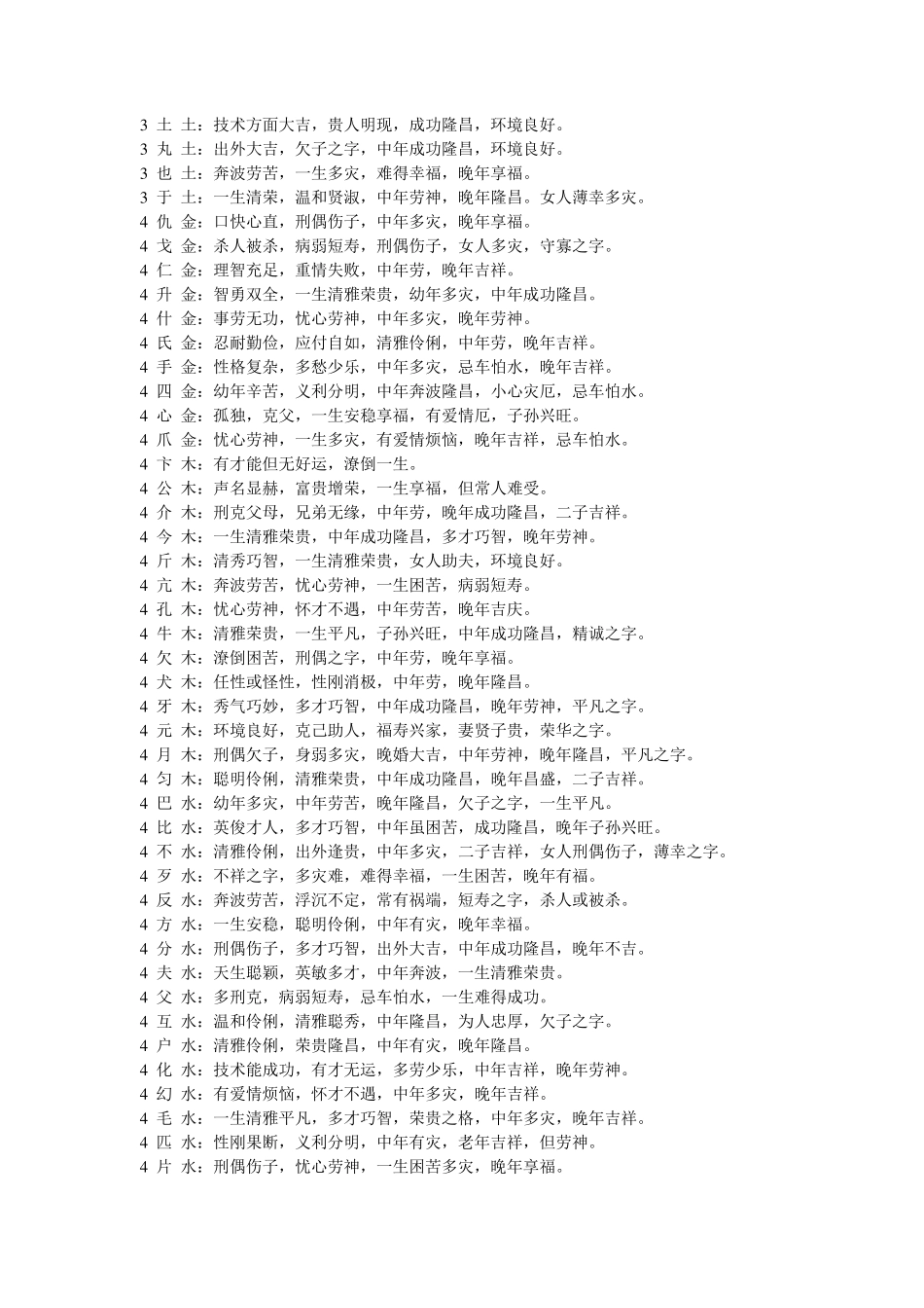 姓名五行字义_第2页