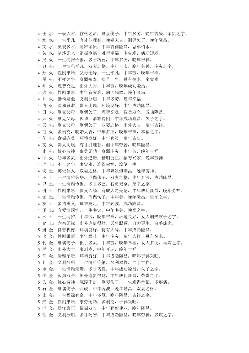 姓名五行字义_第3页