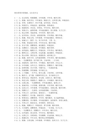 姓名五行字义