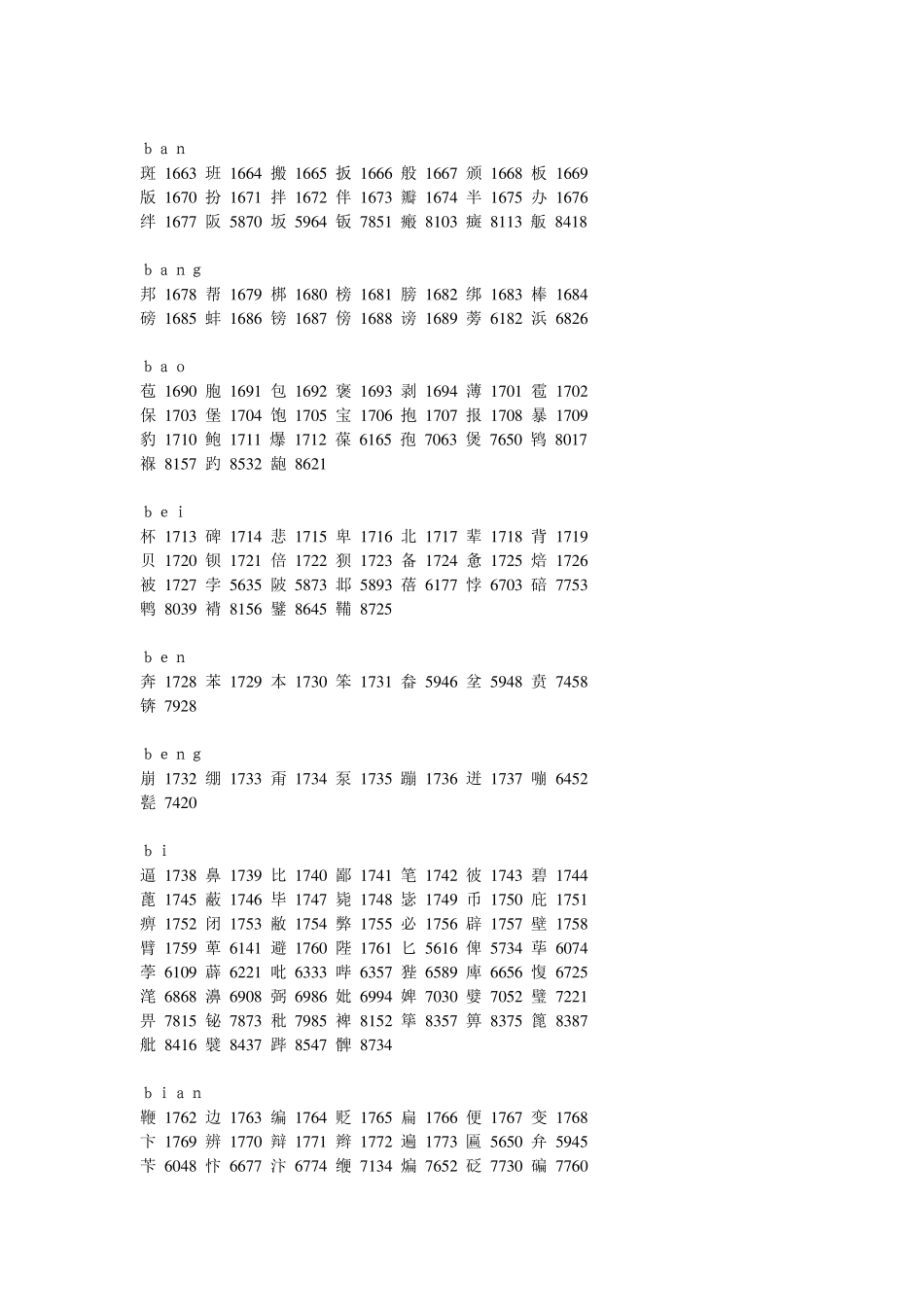 姓名代码查询_第2页