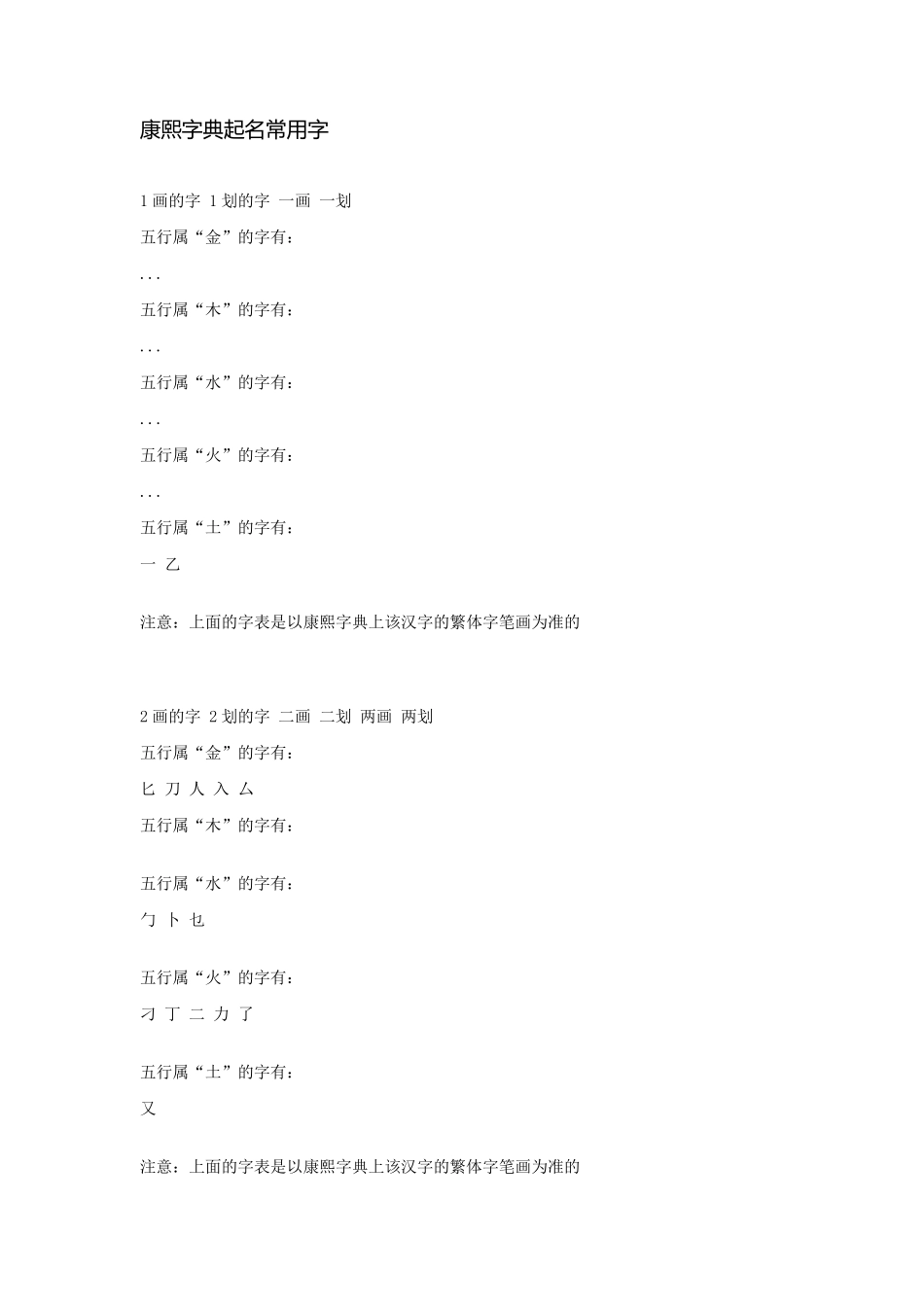 姓名学康熙字典起名常用字_第1页