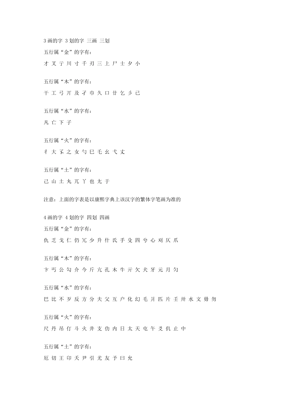 姓名学康熙字典起名常用字_第2页