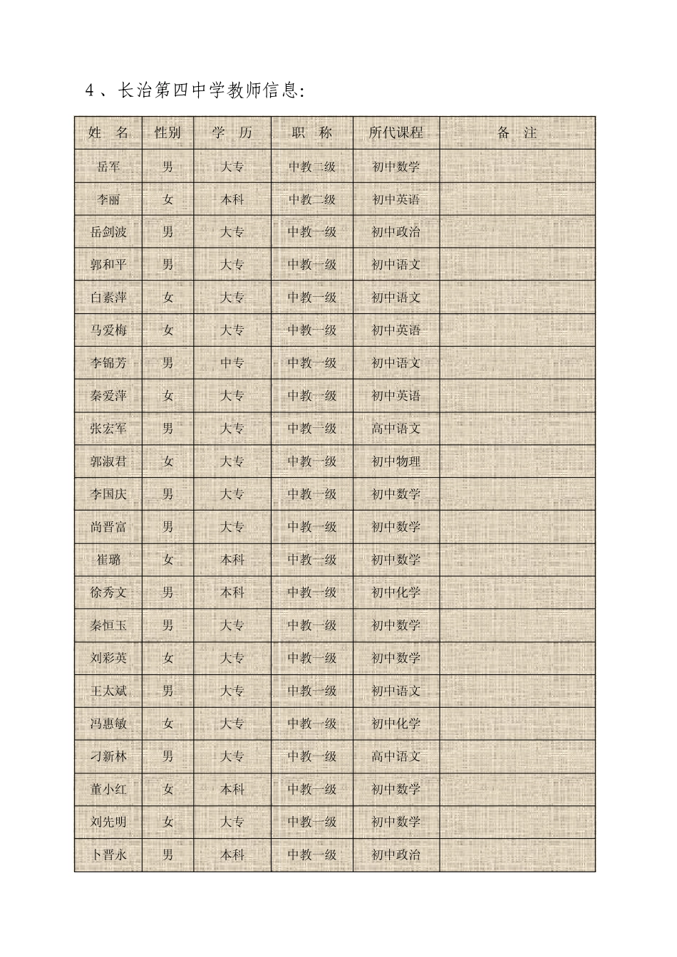 姓名正在建立_第1页