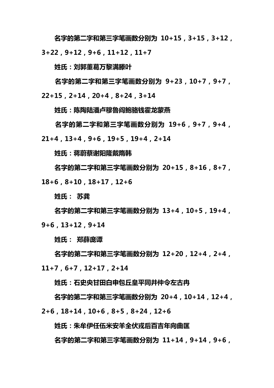 姓氏起名最佳笔画组合、天地人三格最佳搭配、名字五行属性_第3页