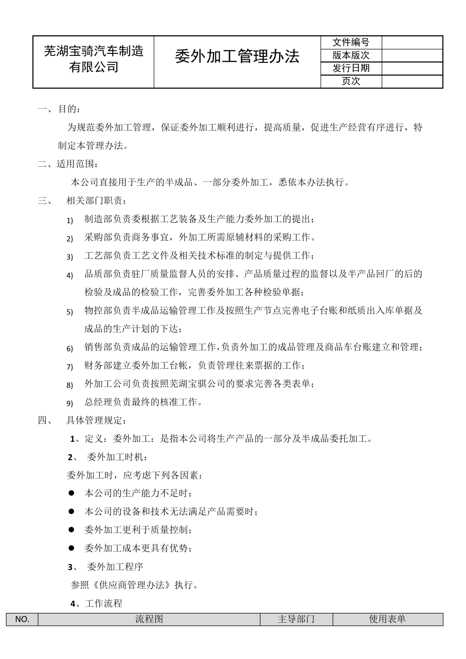 委外加工管理办法_第2页