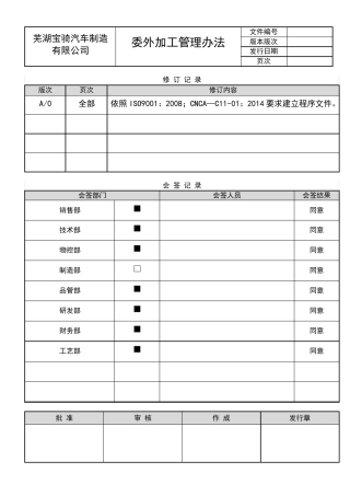 委外加工管理办法
