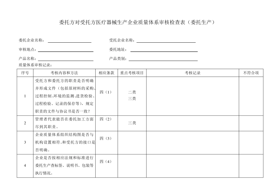 委托方对受托方医疗器械生产企业质量体系审核检查表(委托生产)_第1页
