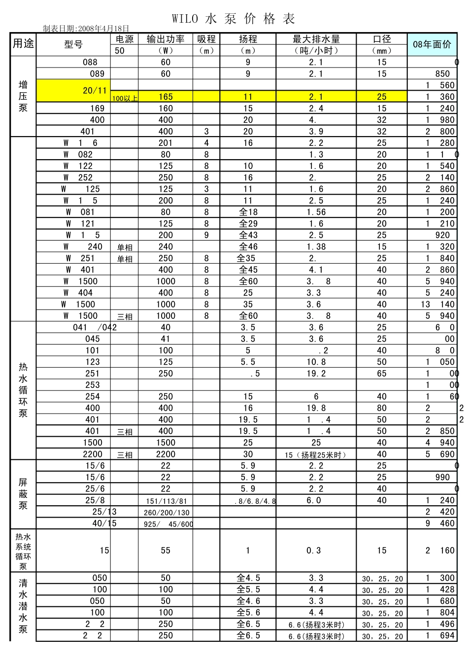 威乐水泵报价_第1页