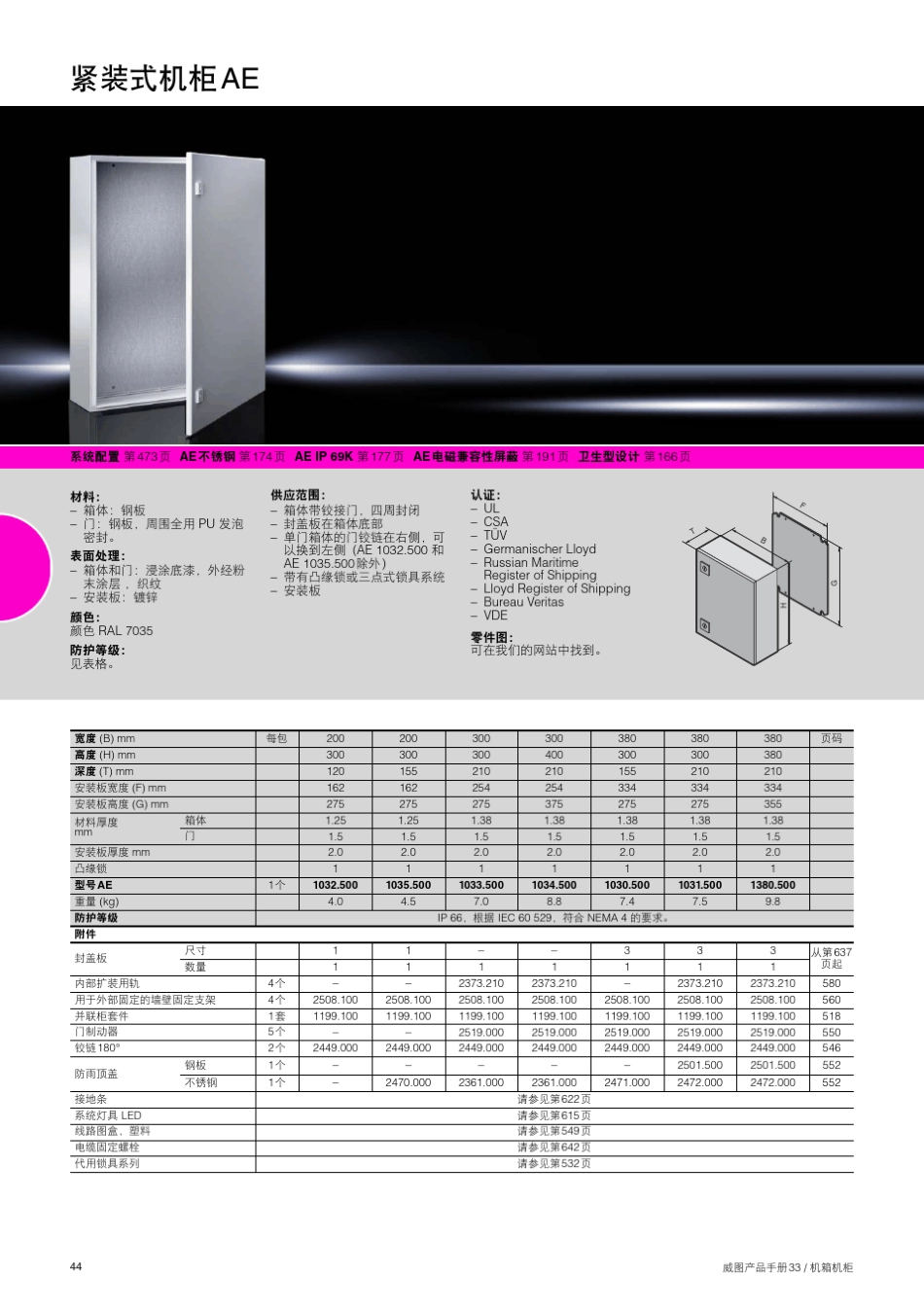 威图紧装式机柜AE_第1页
