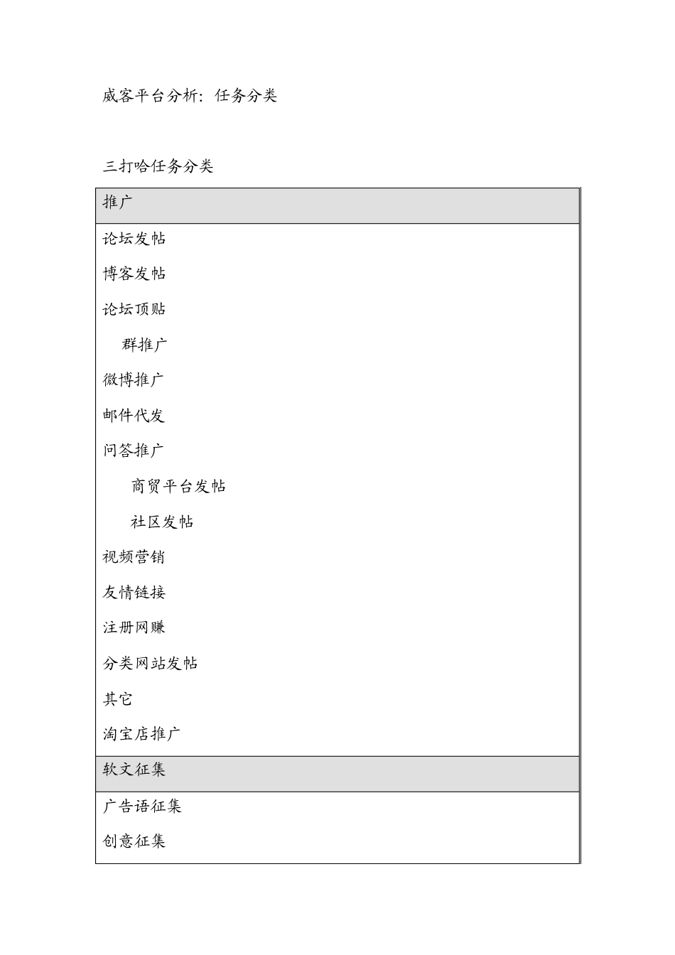 威客平台分析：任务分类_第1页
