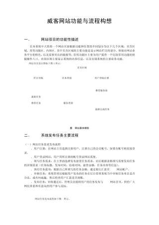 威客网站功能栏目