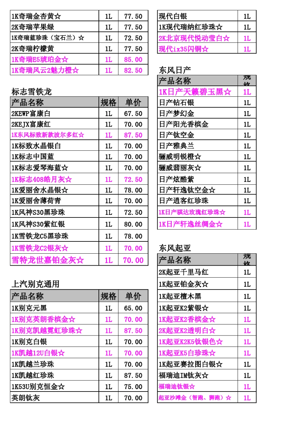 威尼克汽车漆价格表2013(更新)_第2页