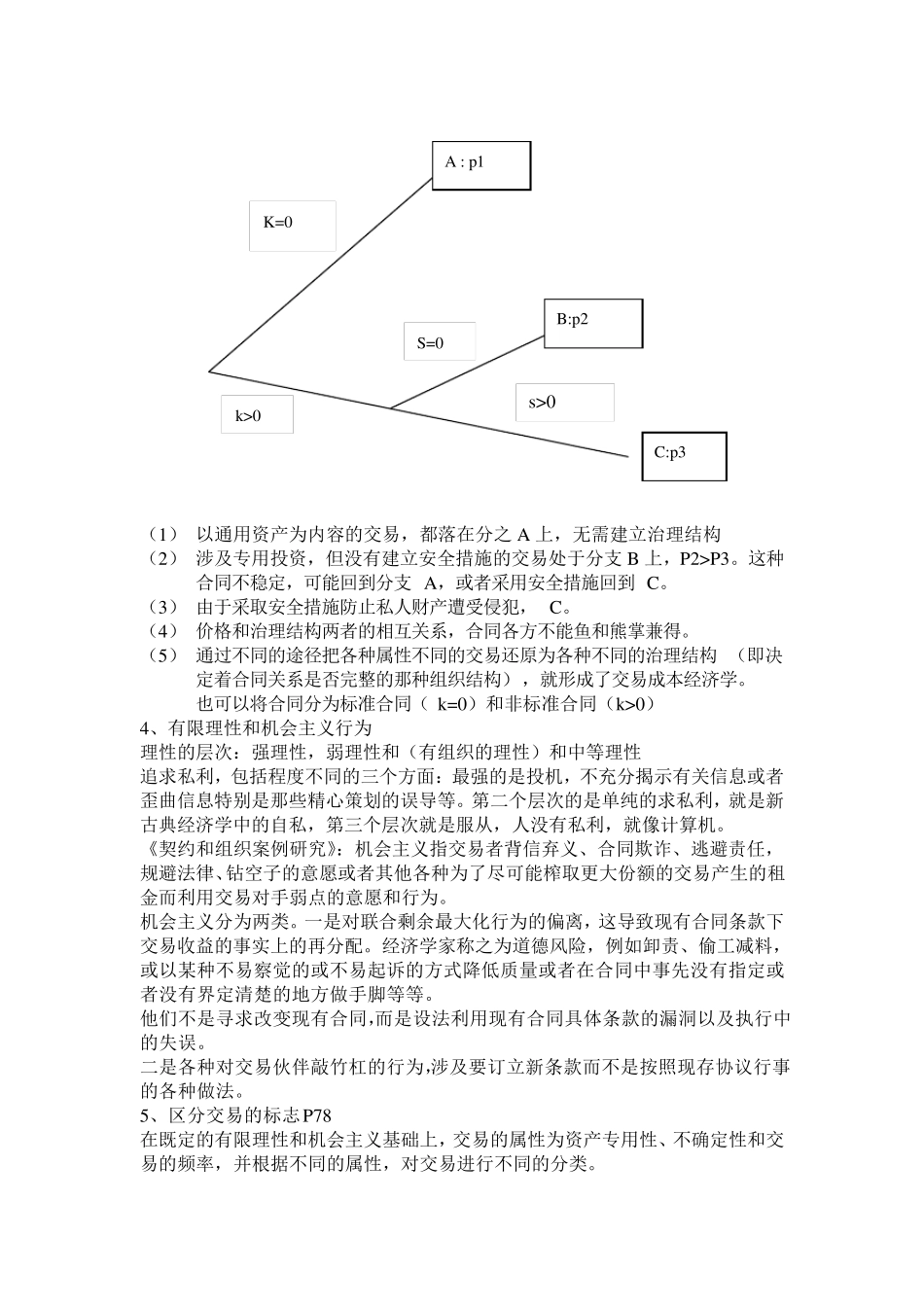 威廉姆森交易成本笔记_第2页