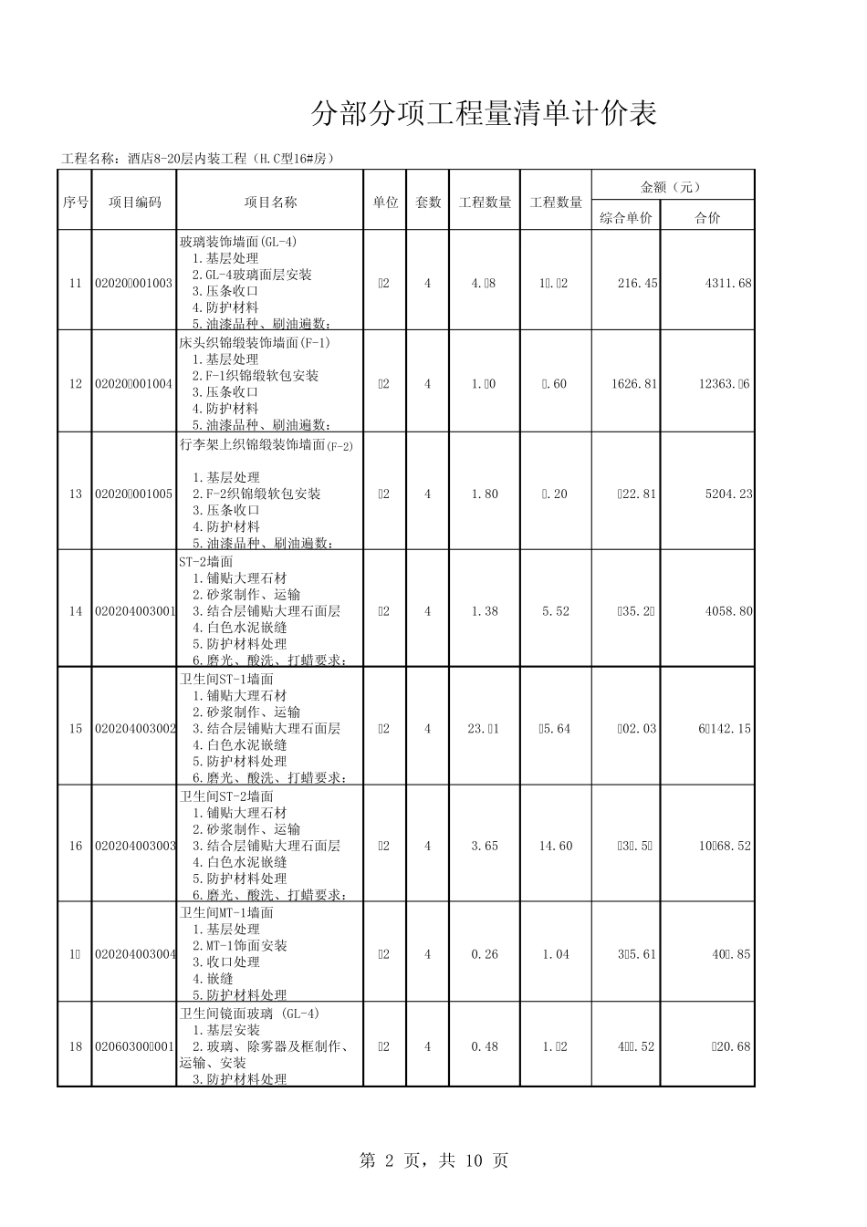 威斯汀酒店分部分项工程量清单计价表_第2页