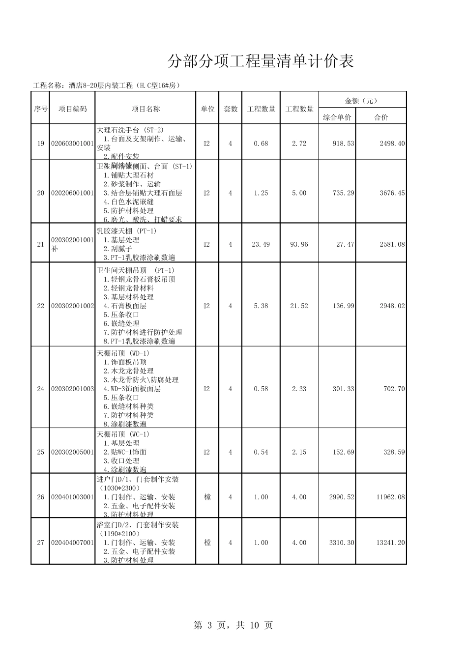 威斯汀酒店分部分项工程量清单计价表_第3页