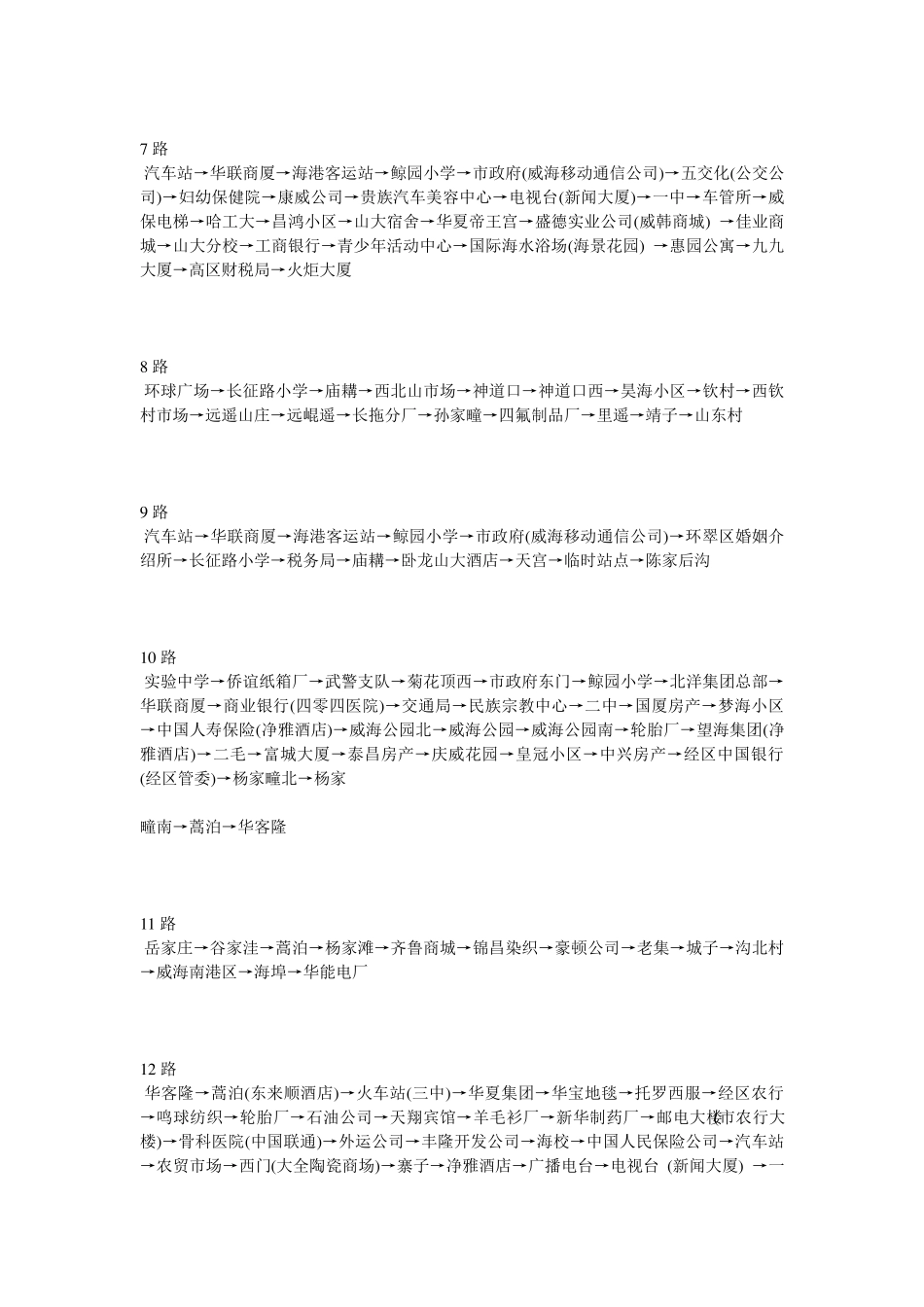 威海公交线路查询_第2页